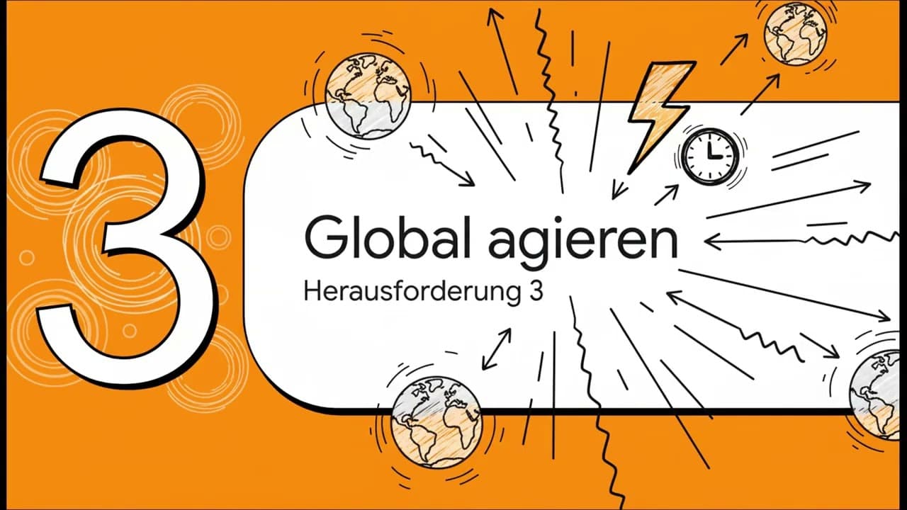 Systemdesign-Konzepte einfach erklärt | Architektur & Kontrolle