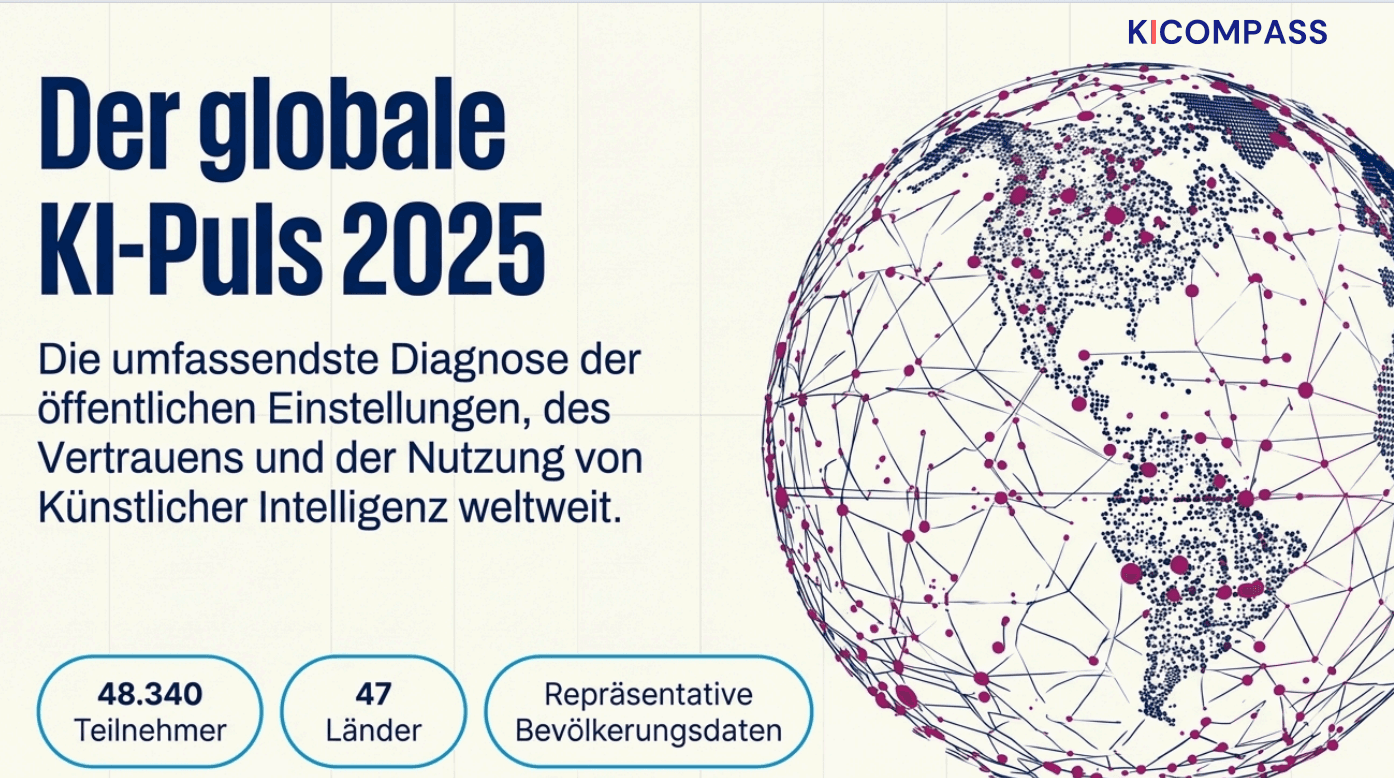 Global AI Pulse 2025